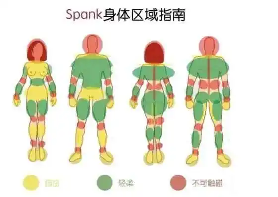 西檬之家斯慕圈新人入圈指南 一
