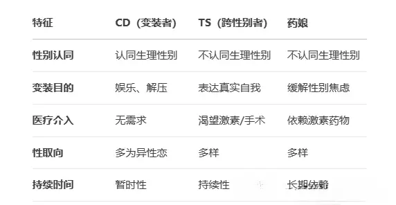 西檬之家tickling玩法指南 一